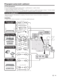 Sharp LC-39LE652V