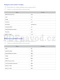 Samsung UE46H6203AW