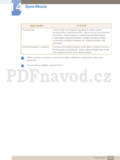 Samsung S20C300BL