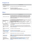 Samsung UE55F9000ST