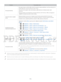 Samsung UE40NU7192