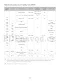 Samsung UE40NU7192