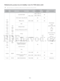 Samsung UE40NU7192