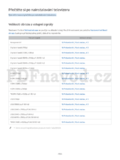 Samsung UE40NU7192