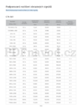 Samsung UE40NU7192