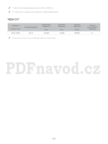 Samsung UE40NU7192