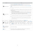 Samsung UE40NU7192