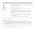 Samsung UE40NU7192