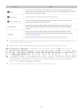 Samsung UE40NU7192