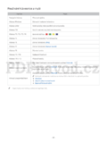 Samsung UE40NU7192