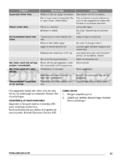 Zanussi ZRB34210WA