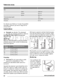 Zanussi ZRB34210WA