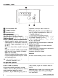Zanussi ZRB34210WA