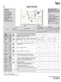 Whirlpool WTLS 60712