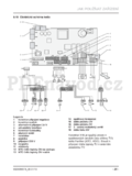 Protherm Panther 25 KTV