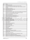 Protherm Panther 25 KTV