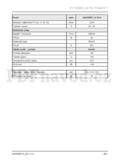 Protherm Panther 25 KTV