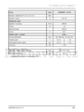 Protherm Panther 25 KTV