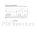 Samsung SR-L70...