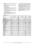 Gorenje EC 773 W