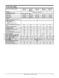 Gorenje EC 773 W