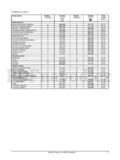 Gorenje EC 773 W
