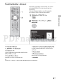 Sony KDL-40/32EX50x