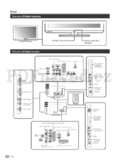 Sharp LC-37LE320E