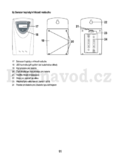 Sencor SWS 180 USB