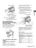 Sony DCR-HC23E
