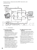 Sony DCR-HC24E