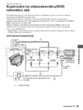 Sony DCR-HC26E