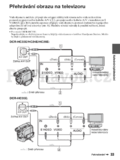 Sony DCR-HC35E