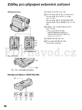 Sony DCR-HC35E