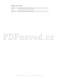 Sony XPERIA Z5 Premium E6853