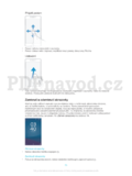 Sony XPERIA Z5 Premium E6853