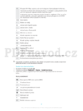 Sony XPERIA Z5 Premium E6853