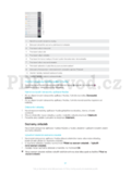 Sony XPERIA Z5 Premium E6853