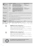 Gorenje W7523
