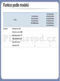 Samsung SCX-4521FS