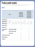 Samsung SCX-4521NS