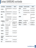 Samsung SCX-465xN