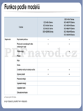 Samsung SCX4321NS
