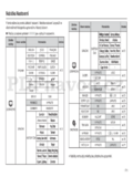 Samsung L110