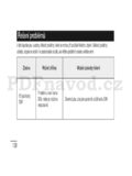 LG L90 D405n