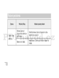 LG L90 D405n