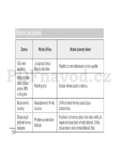 LG L90 D405n