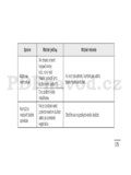 LG L90 D405n