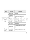 LG L90 D405n