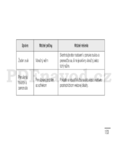 LG L90 D405n